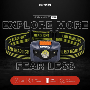Gambar produk TaffLED Senter Kepala Headlamp LED Flashlight White and Red Waterproof - W30