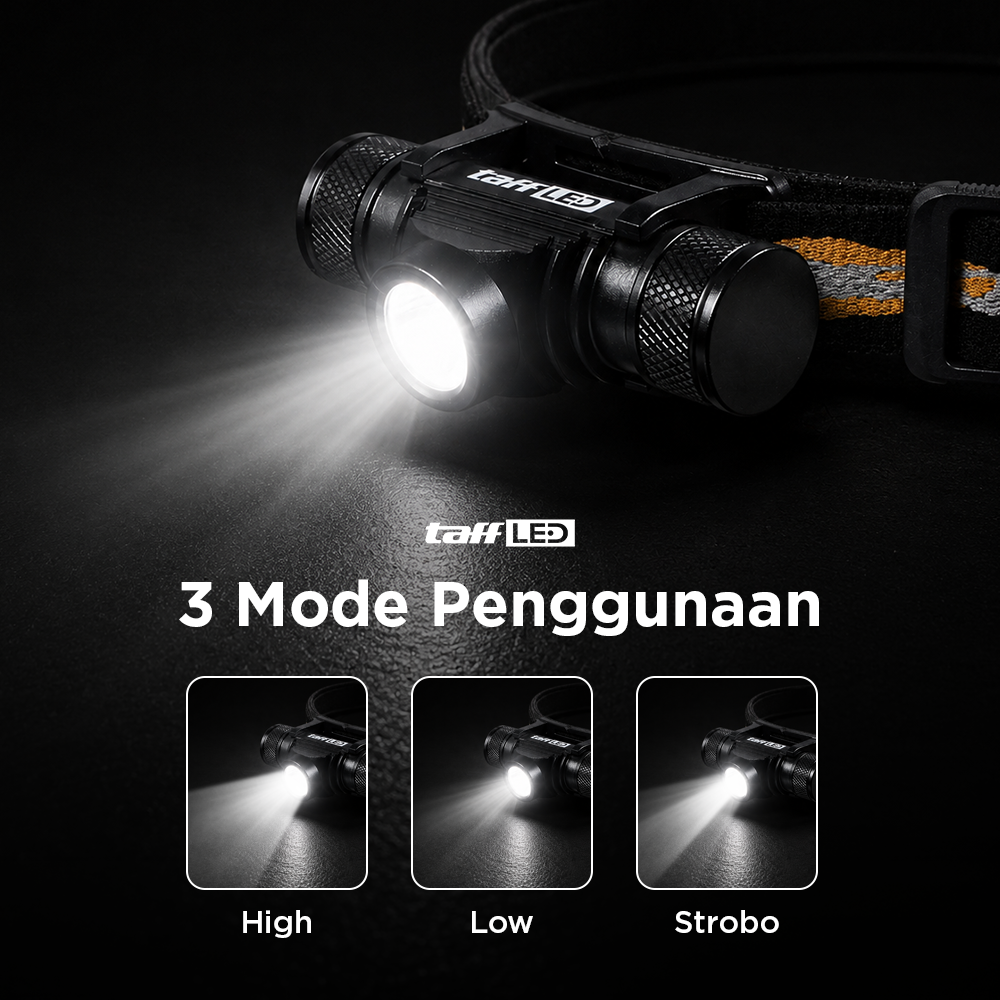 TaffLED Senter Kepala Headlamp LED IP66 800 Lumens - HP50 Gambar produk TaffLED Senter Kepala Headlamp LED IP66 800 Lumens - HP50 - 2