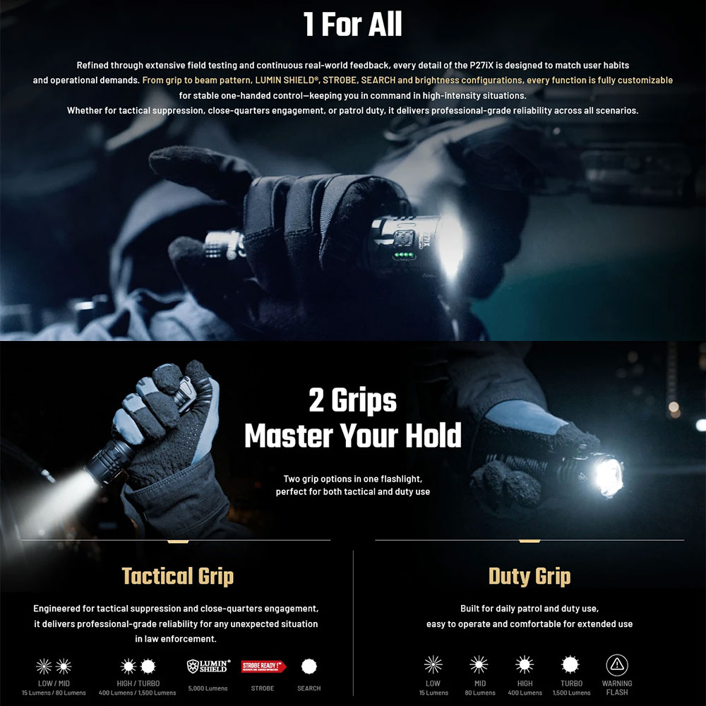 Gambar produk NITECORE Senter Taktikal LED Flashlight 3 Mode Beam IP68 5000 lumens - P27iX - 1