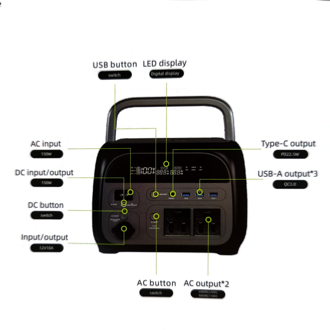Gambar produk APOWER Portable Power Supply Outdoor Generator 220V 400W 108000mAh - AP400-UNI - 6