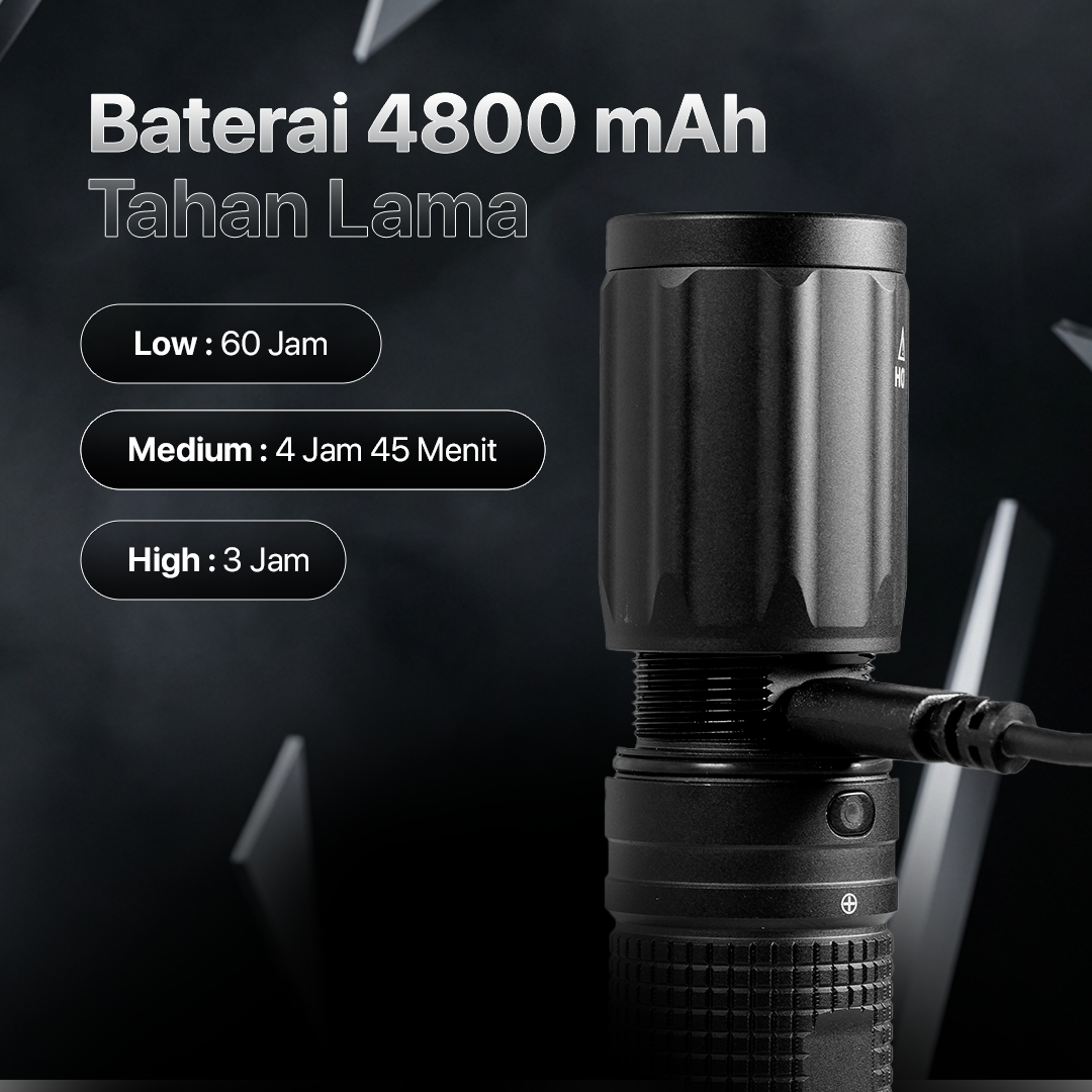 Gambar produk NEXTORCH Lampu Senter LED Mini Bright Tactical USB Type C 3700 Lumens - E52D - 4
