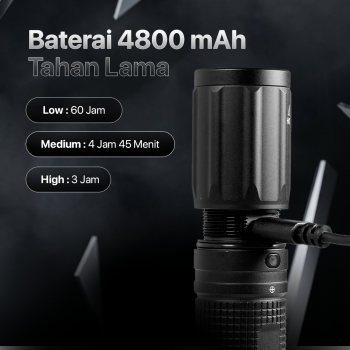 Gambar produk NEXTORCH Lampu Senter LED Mini Bright Tactical USB Type C 3700 Lumens - E52D - 4