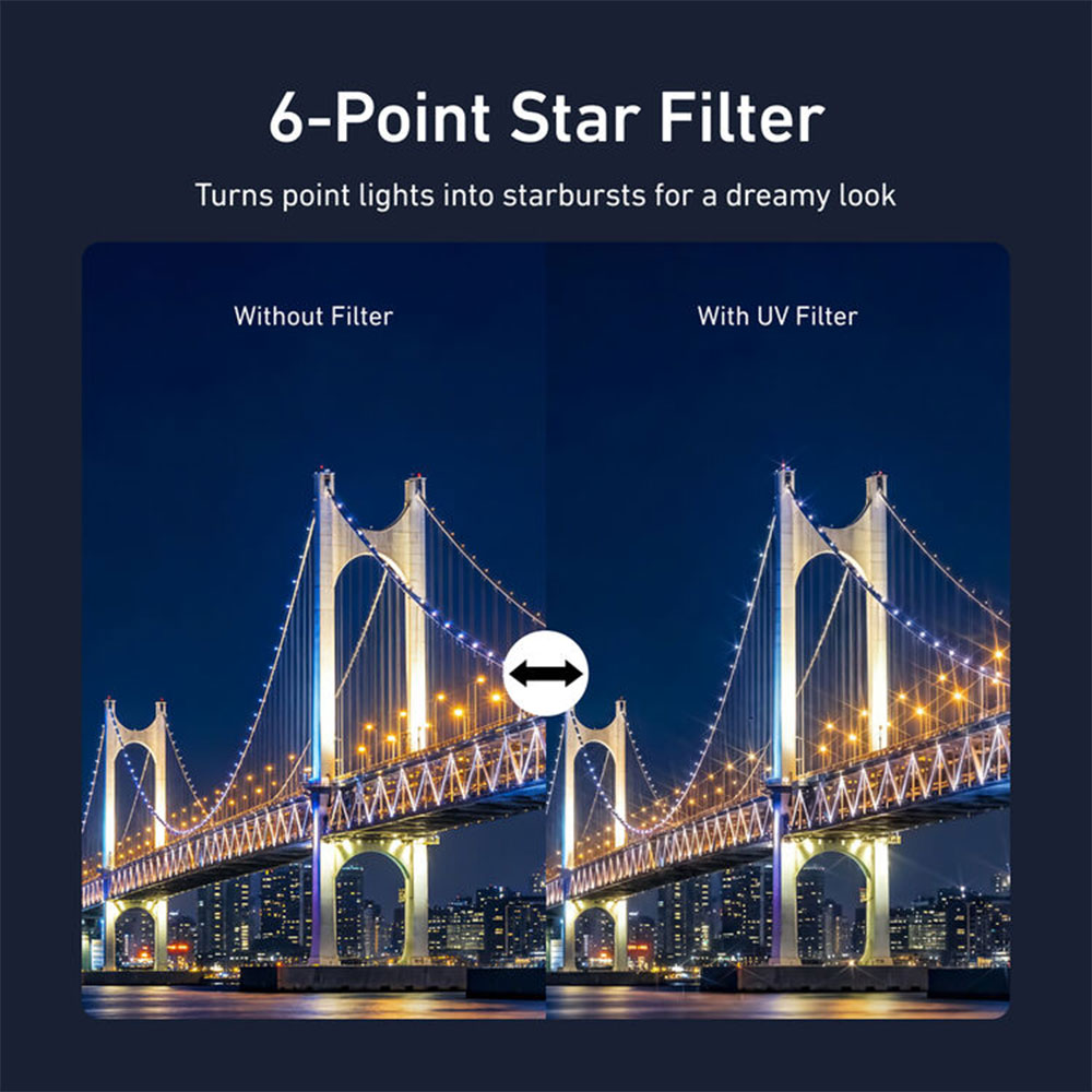 Gambar produk TELESIN 6 Point Star Camera Lens Filter for DJI Osmo Pocket 3/4 - S5-FLT-51-TDJ - 1