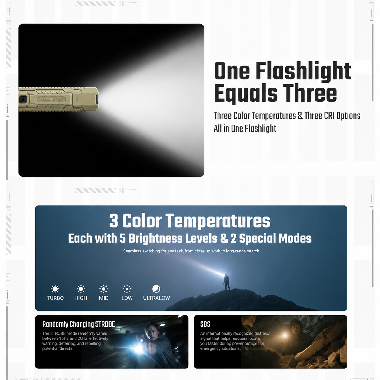 NITECORE Senter LED Flashlight 3 Color Rechargeable IP67 1500 Lumens - EDC07 Gambar produk NITECORE Senter LED Flashlight 3 Color Rechargeable IP67 1500 Lumens - EDC07 - 2