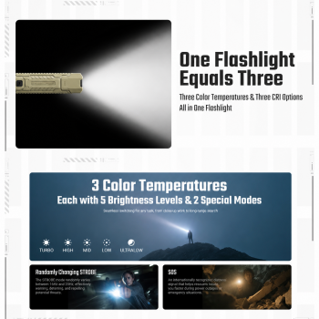 Gambar produk NITECORE Senter LED Flashlight 3 Color Rechargeable IP67 1500 Lumens - EDC07 - 2