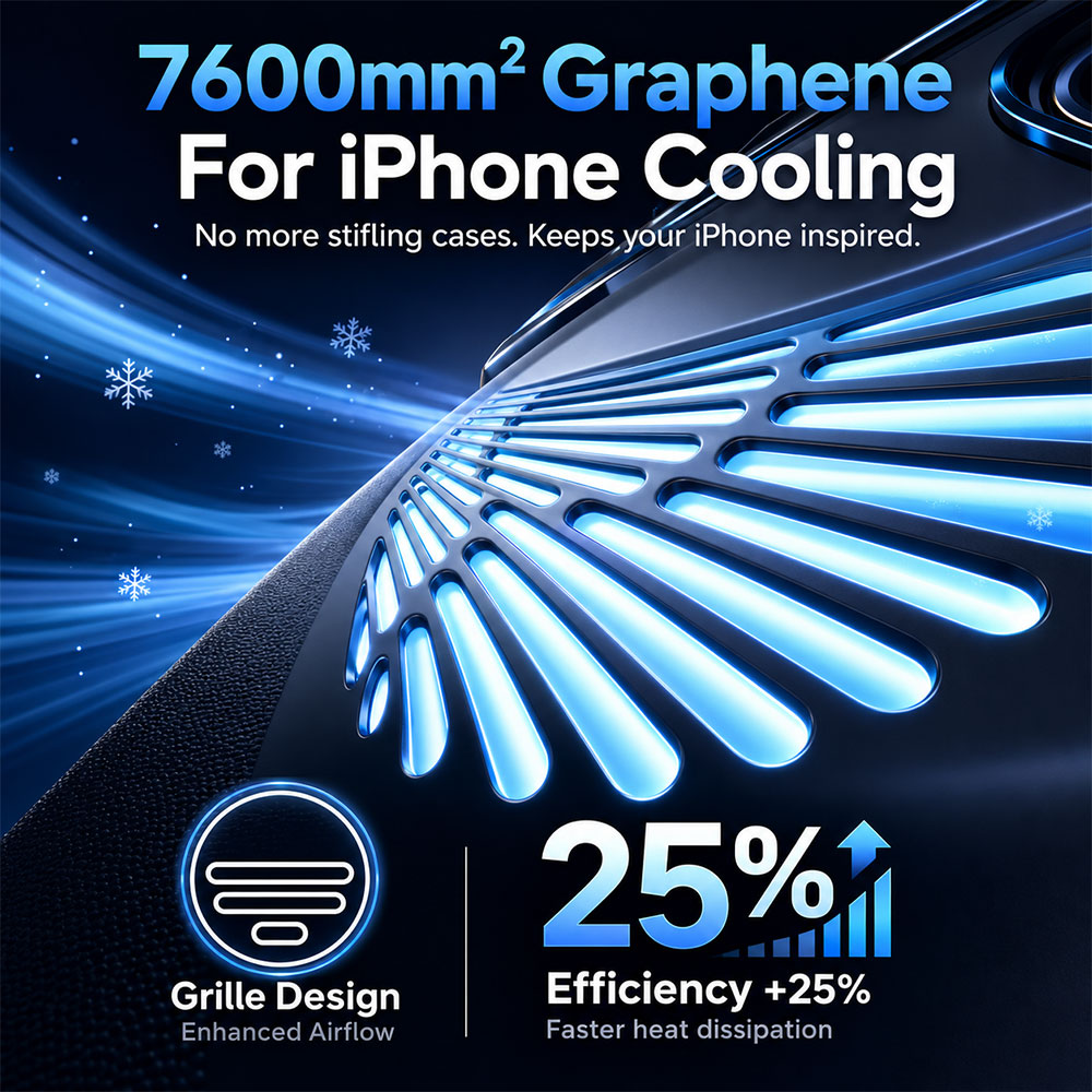 TELESIN Master Grip MagSafe for iPhone 17 Pro with Phone Case - P5-MCS-22-TIP Gambar produk TELESIN Master Grip MagSafe for iPhone 17 Pro with Phone Case - P5-MCS-22-TIP - 3