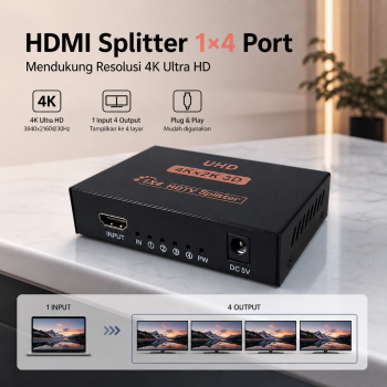 AIXXCO Adaptor HDMI Splitter 1x4 Port Resolusi 4K - PC-48