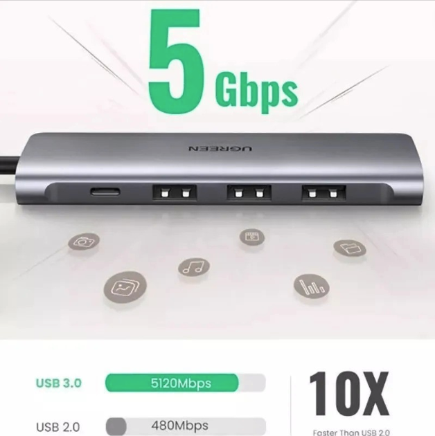 UGREEN USB Hub Type C 3.0 Adapter 5in1 USB Type C USB 3.0 HDMI PD 100W - CM136 Gambar produk UGREEN USB Hub Type C 3.0 Adapter 5in1 USB Type C USB 3.0 HDMI PD 100W - CM136 - 3