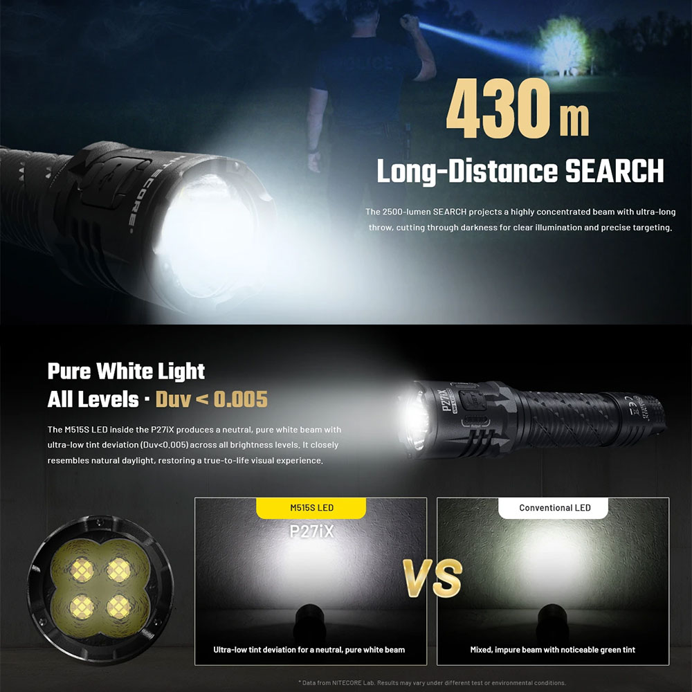 Gambar produk NITECORE Senter Taktikal LED Flashlight 3 Mode Beam IP68 5000 lumens - P27iX - 6
