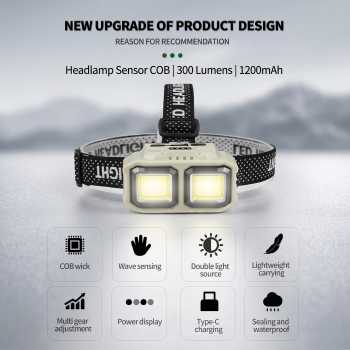 Htomaza Senter Kepala Headlamp LED COB Smart Sensor 300 Lumens 1200mAh - HX-816S