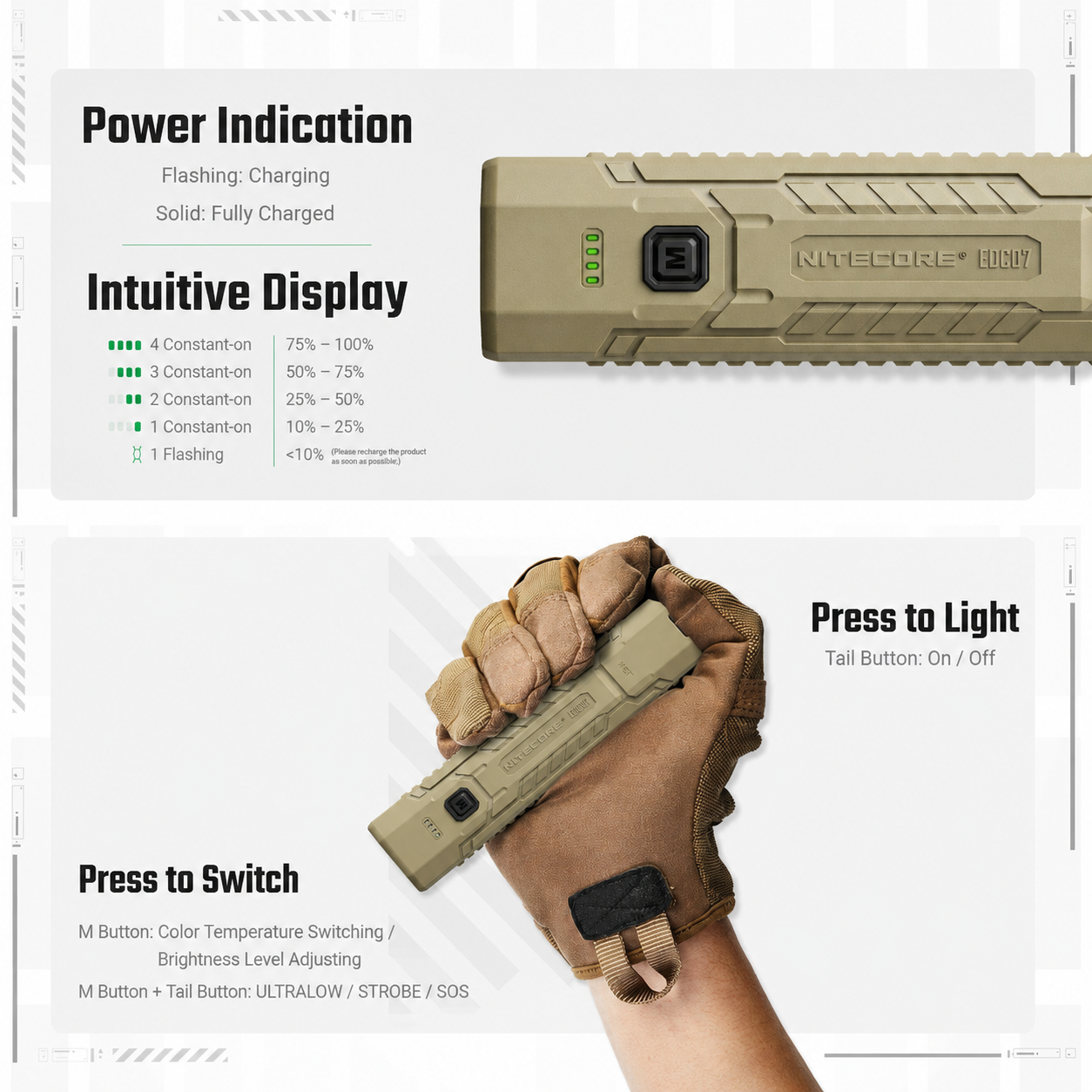 NITECORE Senter LED Flashlight 3 Color Rechargeable IP67 1500 Lumens - EDC07 Gambar produk NITECORE Senter LED Flashlight 3 Color Rechargeable IP67 1500 Lumens - EDC07 - 3