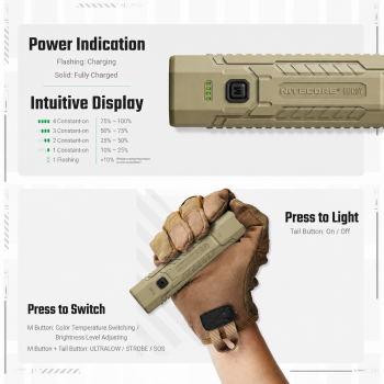 Gambar produk NITECORE Senter LED Flashlight 3 Color Rechargeable IP67 1500 Lumens - EDC07 - 3