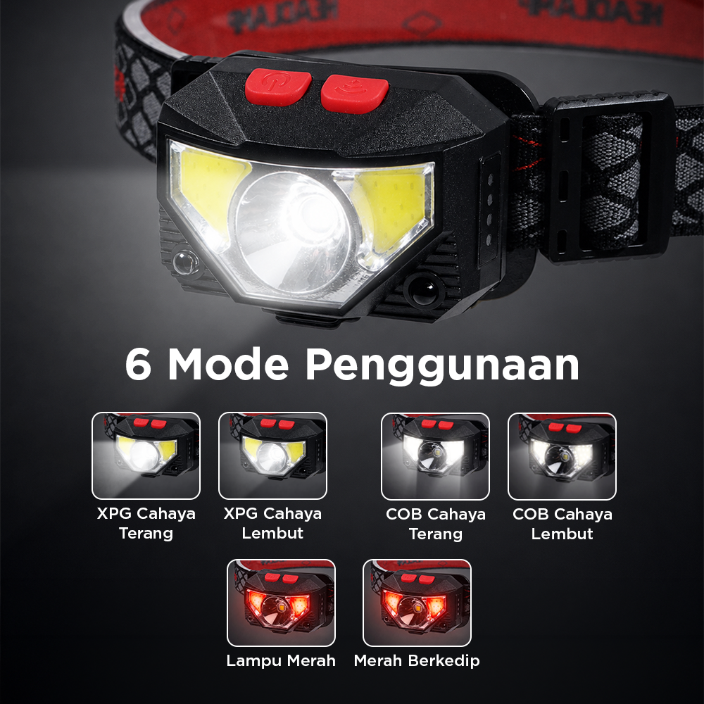 HOSPORT Senter Kepala Headlamp LED Dual Light IPX45 800 Lumens 3W - HE50 Gambar produk HOSPORT Senter Kepala Headlamp LED Dual Light IPX45 800 Lumens 3W - HE50 - 2
