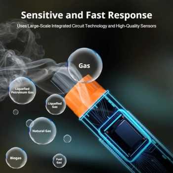 Gambar produk CEVO Alat Deteksi Gas Bocor Smart Sensor Leak Combustible Detector - JLY-50 - 5