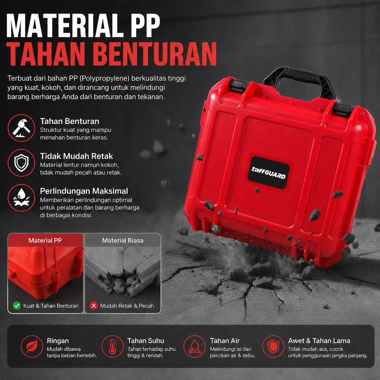 TaffGUARD Kotak Perkakas Jinjing Storage Tool Box Bag with Sponge 28.7x22x15.2cm - TH01 Gambar produk TaffGUARD Kotak Perkakas Jinjing Storage Tool Box Bag with Sponge 28.7x22x15.2cm - TH01 - 3
