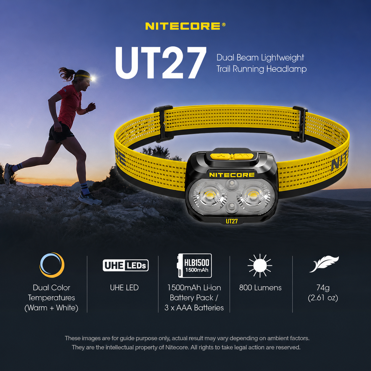 Gambar produk NITECORE Senter Kepala Headlamp UHE LED Triple Light IP66 800 Lumens - UT27 - Utama
