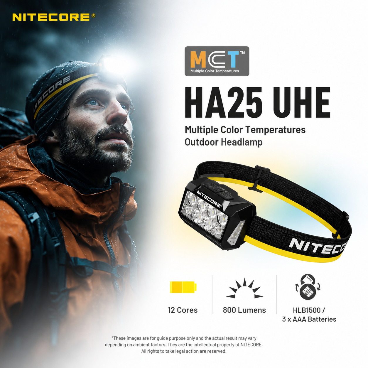 Gambar produk NITECORE Senter Kepala Headlamp LED MCT 3in1 Color IP66 800 Lumens - HA25 UHE - Utama