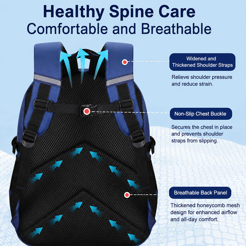 TKSB Tas Ransel Sekolah Anak Astronot Breathable Waterproof Safety - LI-50 Gambar produk TKSB Tas Ransel Sekolah Anak Astronot Breathable Waterproof Safety - LI-50 - 4