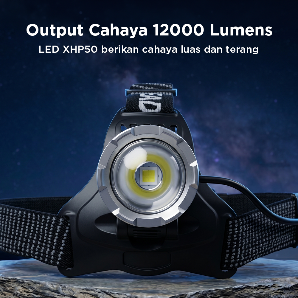 XIWANG Senter Kepala Headlamp LED XHP50 Rechargeable IPX4 20W - HP35 Gambar produk XIWANG Senter Kepala Headlamp LED XHP50 Rechargeable IPX4 20W - HP35 - 1