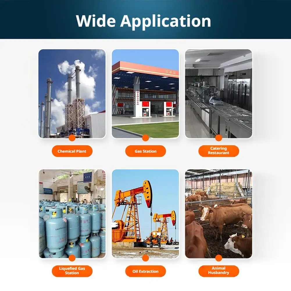 CEVO Alat Deteksi Gas Bocor Smart Sensor Leak Combustible Detector - JLY-50 Gambar produk CEVO Alat Deteksi Gas Bocor Smart Sensor Leak Combustible Detector - JLY-50 - Kemasan