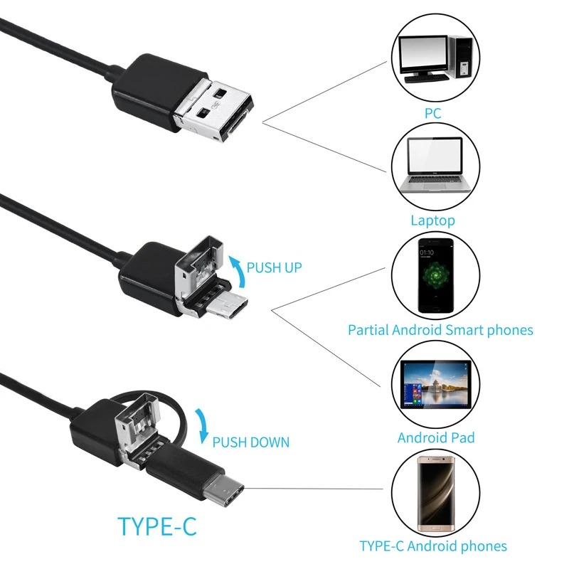 Anduroi Kamera Endoskop Industrial Borescope 3in1 1200P 2MP IP68 5M - AN100 Gambar produk Anduroi Kamera Endoskop Industrial Borescope 3in1 1200P 2MP IP68 5M - AN100 - 2