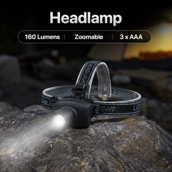 Gambar produk ASB Senter Kepala Headlamp Flashlight Waterproof Zoom 3W - HE20