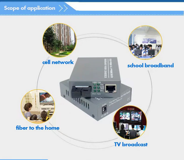 Taffware Gigabit Fiber Optical Ethernet Media Converter 1000Mbps - HTB-GS-03AB Gambar produk Taffware Gigabit Fiber Optical Ethernet Media Converter 1000Mbps - HTB-GS-03AB - 7
