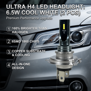 Pampsee Lampu Depan Mobil Headlight LED Chip H4 6.5W Cool White 2 PCS - V6