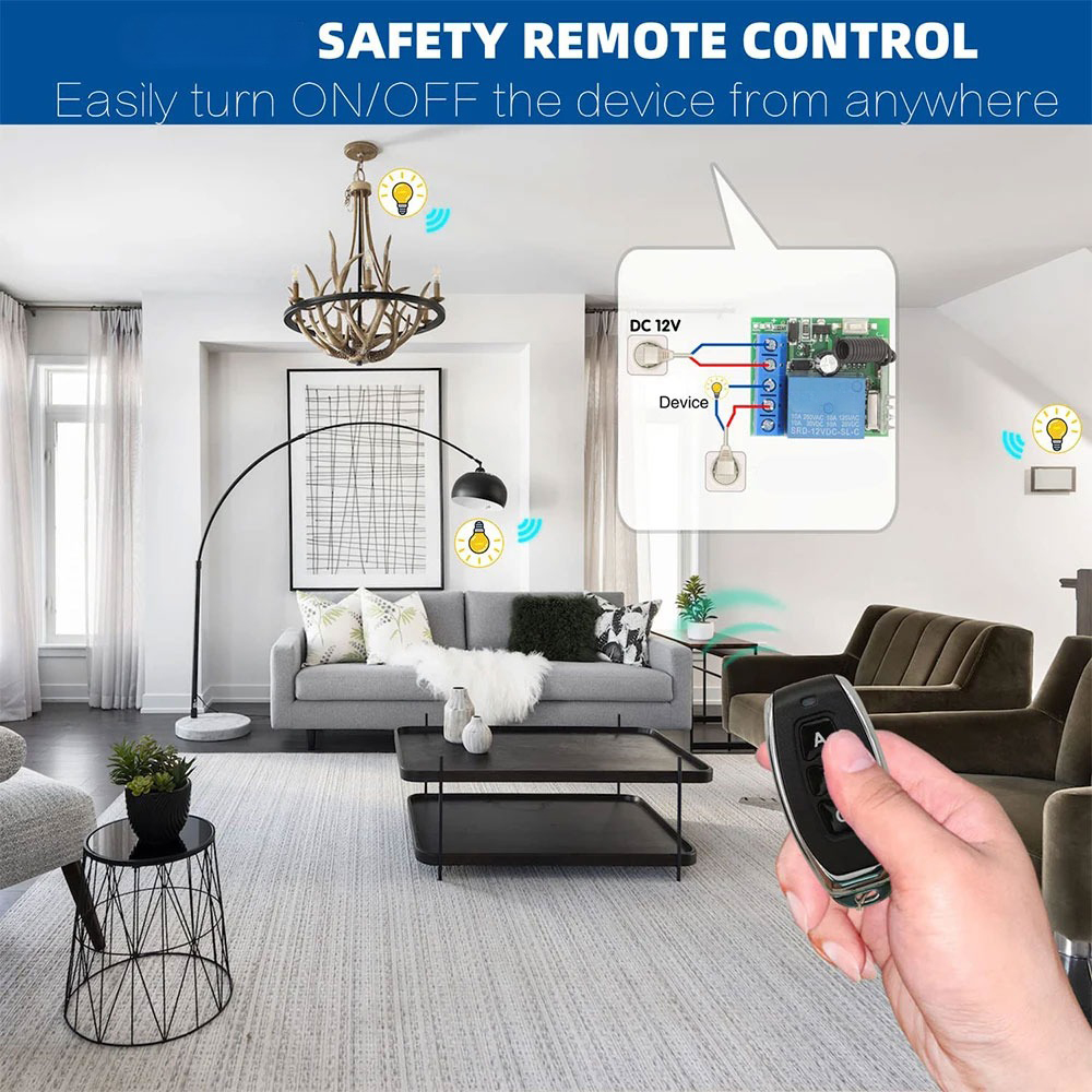 Taffware Universal Wireless Remote Relay Transmitter Receiver 433MHz - S43 Gambar produk Taffware Universal Wireless Remote Relay Transmitter Receiver 433MHz - S43 - Utama