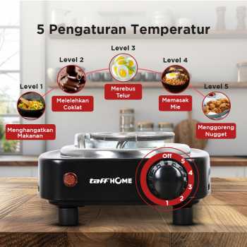 Gambar produk TaffHOME Kompor Listrik 1 Tungku Mini Portable Coil Hot Plate 500W - WY-03B - 4