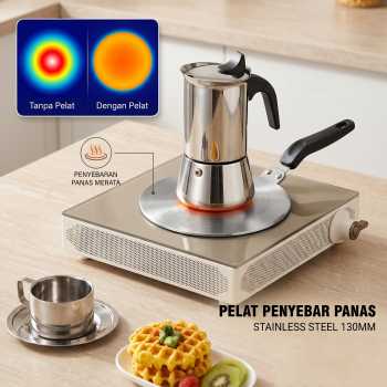 SIBU Pelat Penyebar Panas Stainless Steel Heat Diffuser Plate - SB1320