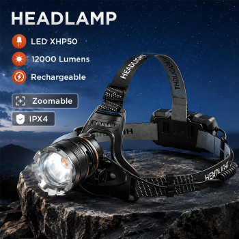 XIWANG Senter Kepala Headlamp LED XHP50 Rechargeable IPX4 20W - HP35