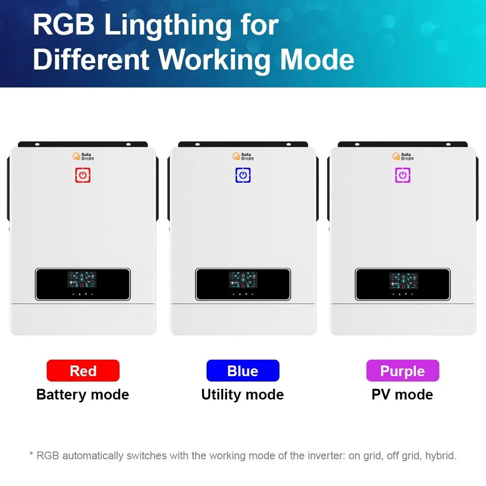 SolaBright Inverter Solar Controller Hybrid DC 48V to AC 230V 8.2KW - XS906 Gambar produk SolaBright Inverter Solar Controller Hybrid DC 48V to AC 230V 8.2KW - XS906 - 3