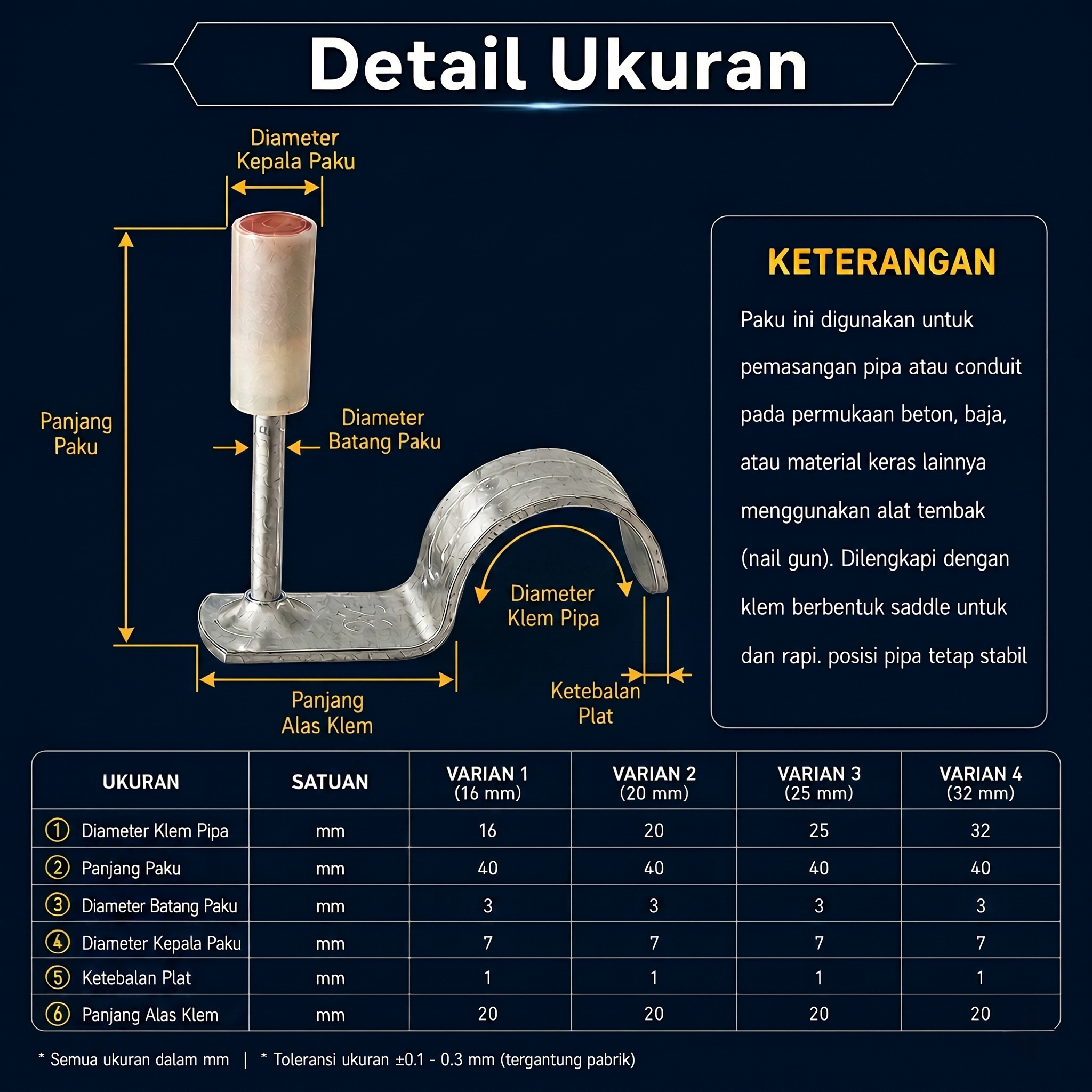 Taffware Paku Tembak Beton Ramset Klem Pipa Conduit Pipe Pin Fastener 25mm - YQ-200 Gambar produk Taffware Paku Tembak Beton Ramset Klem Pipa Conduit Pipe Pin Fastener 25mm - YQ-200 - 7