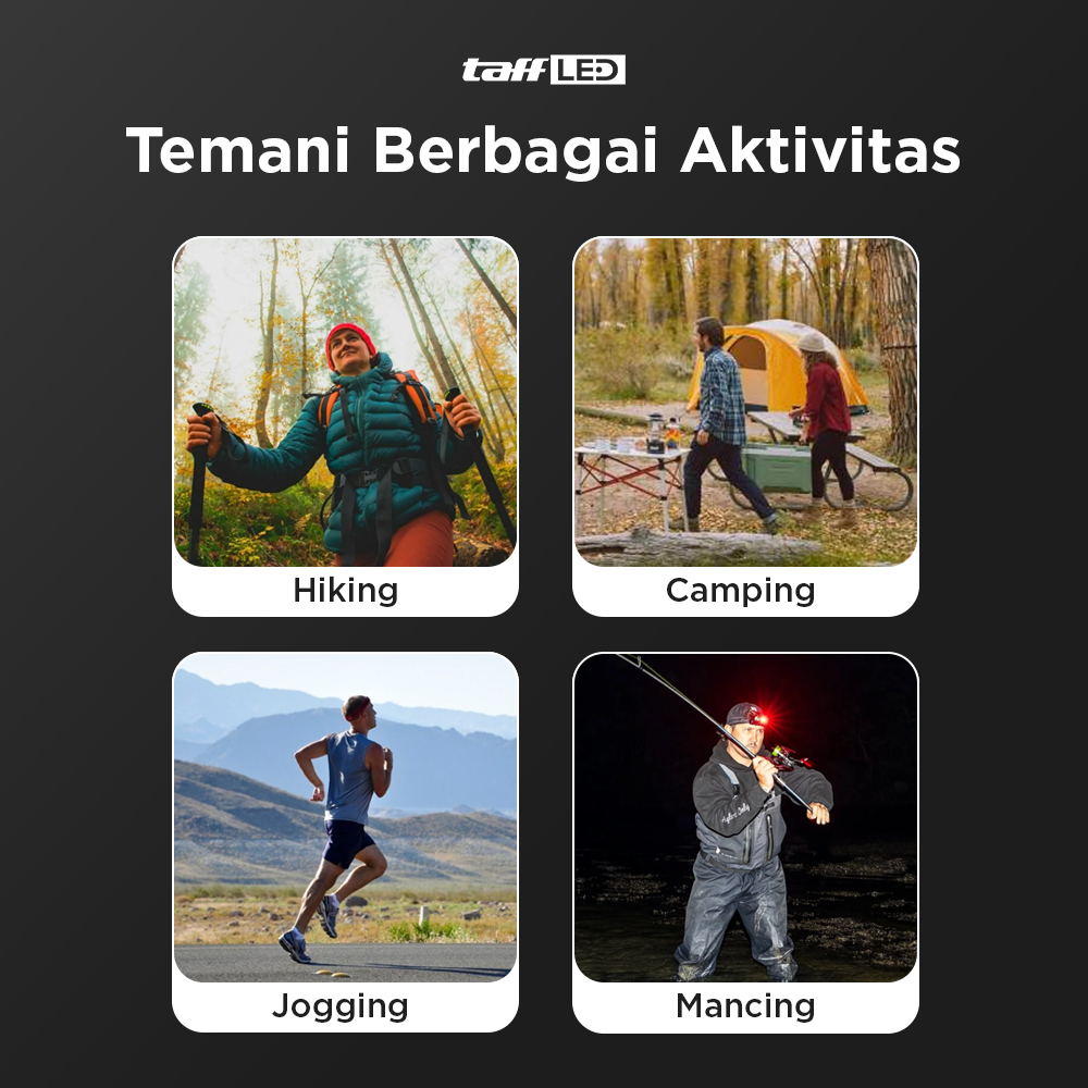TaffLED Senter Kepala Headlamp LED IP66 800 Lumens - HP50 Gambar produk TaffLED Senter Kepala Headlamp LED IP66 800 Lumens - HP50 - 6