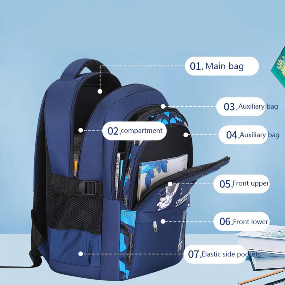 TKSB Tas Ransel Sekolah Anak Astronot Breathable Waterproof Safety - LI-50 Gambar produk TKSB Tas Ransel Sekolah Anak Astronot Breathable Waterproof Safety - LI-50 - 3