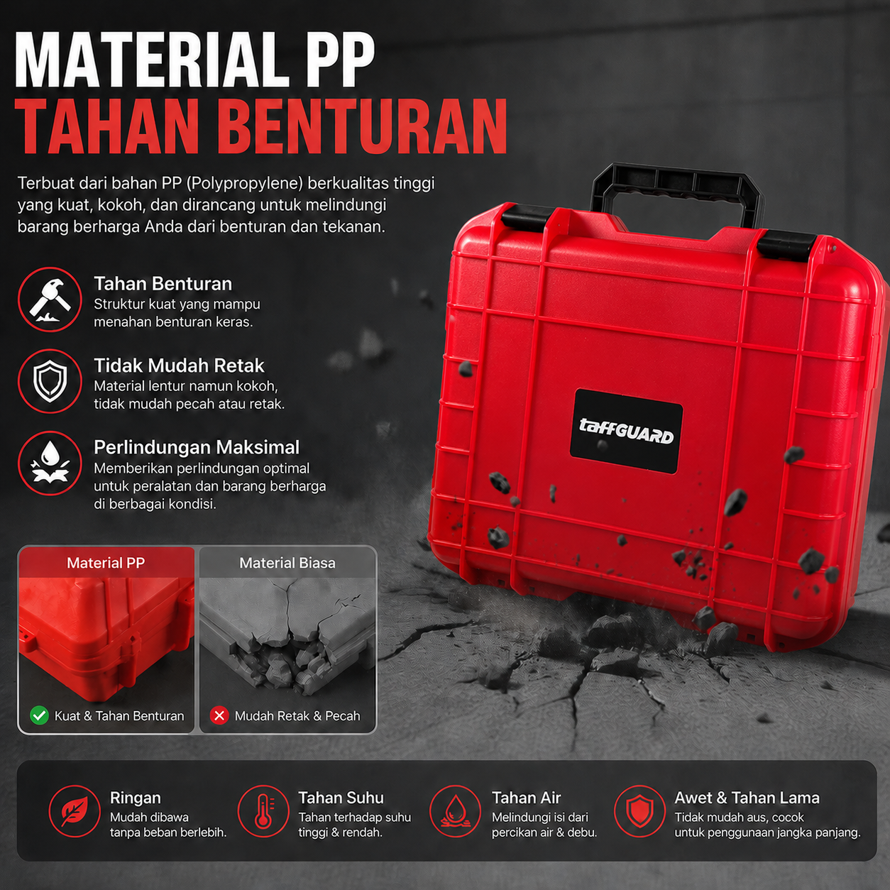 TaffGUARD Kotak Perkakas Jinjing Storage Tool Box Bag with Sponge 36x30x10.6cm - TH01 Gambar produk TaffGUARD Kotak Perkakas Jinjing Storage Tool Box Bag with Sponge 36x30x10.6cm - TH01 - 3