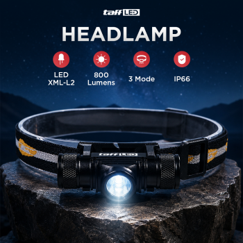 TaffLED Senter Kepala Headlamp Headlight LED XML-L2 800 Lumens - HP50