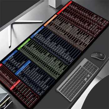 Gambar produk TaffGEAR Mouse Pad L Anti Slip Keyboard Shortcut Desk Stitched Mat - MOS003
