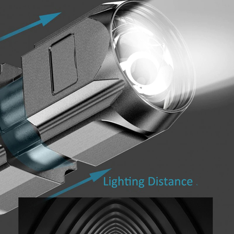 TaffLED Senter LED XPE Rechargable Waterproof IP44 500 Lumens - YT-81020 Gambar produk TaffLED Senter LED XPE Rechargable Waterproof IP44 500 Lumens - YT-81020 - 3