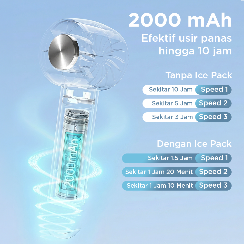 SABAT Kipas Mini Portable Handheld Fan with Ice Pack 2000mAh - W21 Gambar produk SABAT Kipas Mini Portable Handheld Fan with Ice Pack 2000mAh - W21 - 3