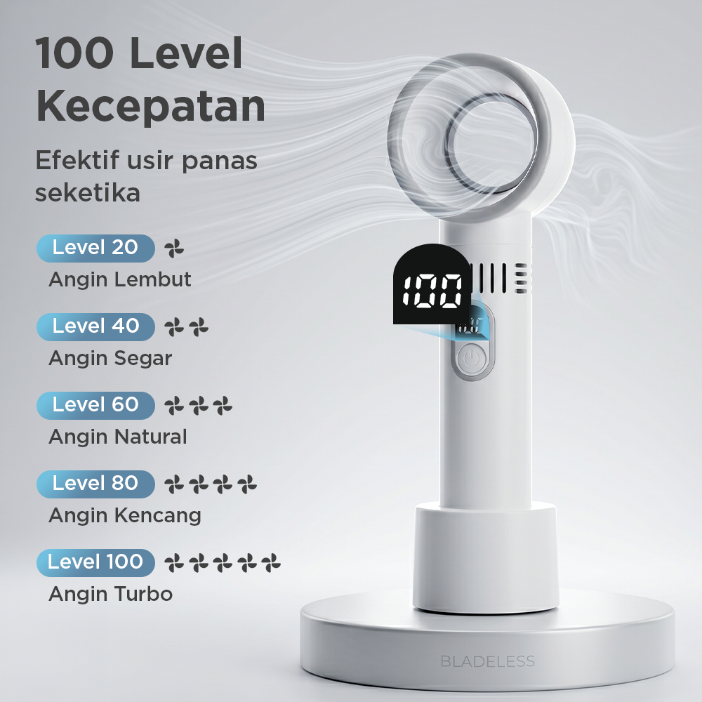 SMZERO10 Kipas Angin Portable Bladeless Handheld Fan 1200mAh - ZERO10 Gambar produk SMZERO10 Kipas Angin Portable Bladeless Handheld Fan 1200mAh - ZERO10 - 2