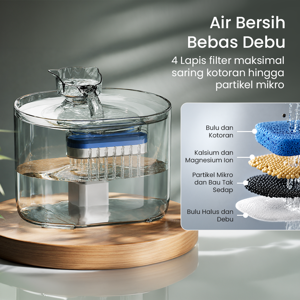 AECAT Water Dispenser Fountain 2 Mode Tempat Minum Kucing Anjing 2.2L - FT-66 Gambar produk AECAT Water Dispenser Fountain 2 Mode Tempat Minum Kucing Anjing 2.2L - FT-66 - 1