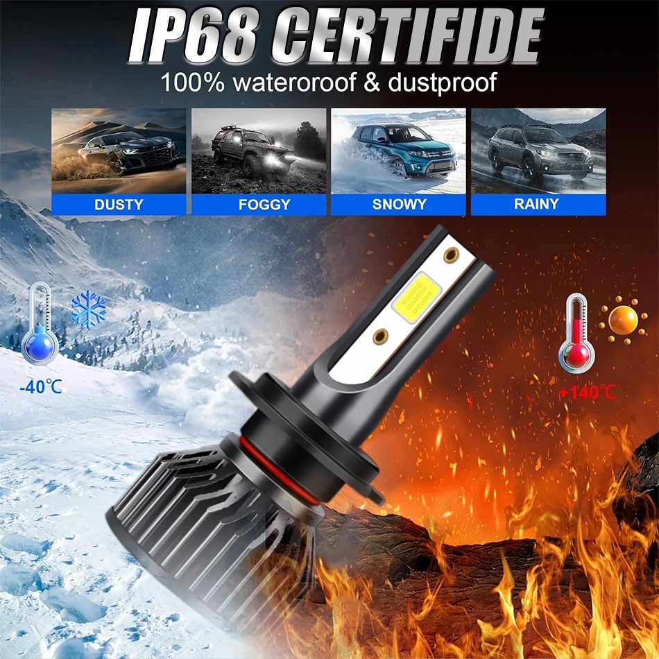 HLXG Lampu Depan Mobil Headlamp LED H4 6000-6500K 3300 Lumens 2 PCS - F3 Gambar produk HLXG Lampu Depan Mobil Headlamp LED H4 6000-6500K 3300 Lumens 2 PCS - F3 - 6
