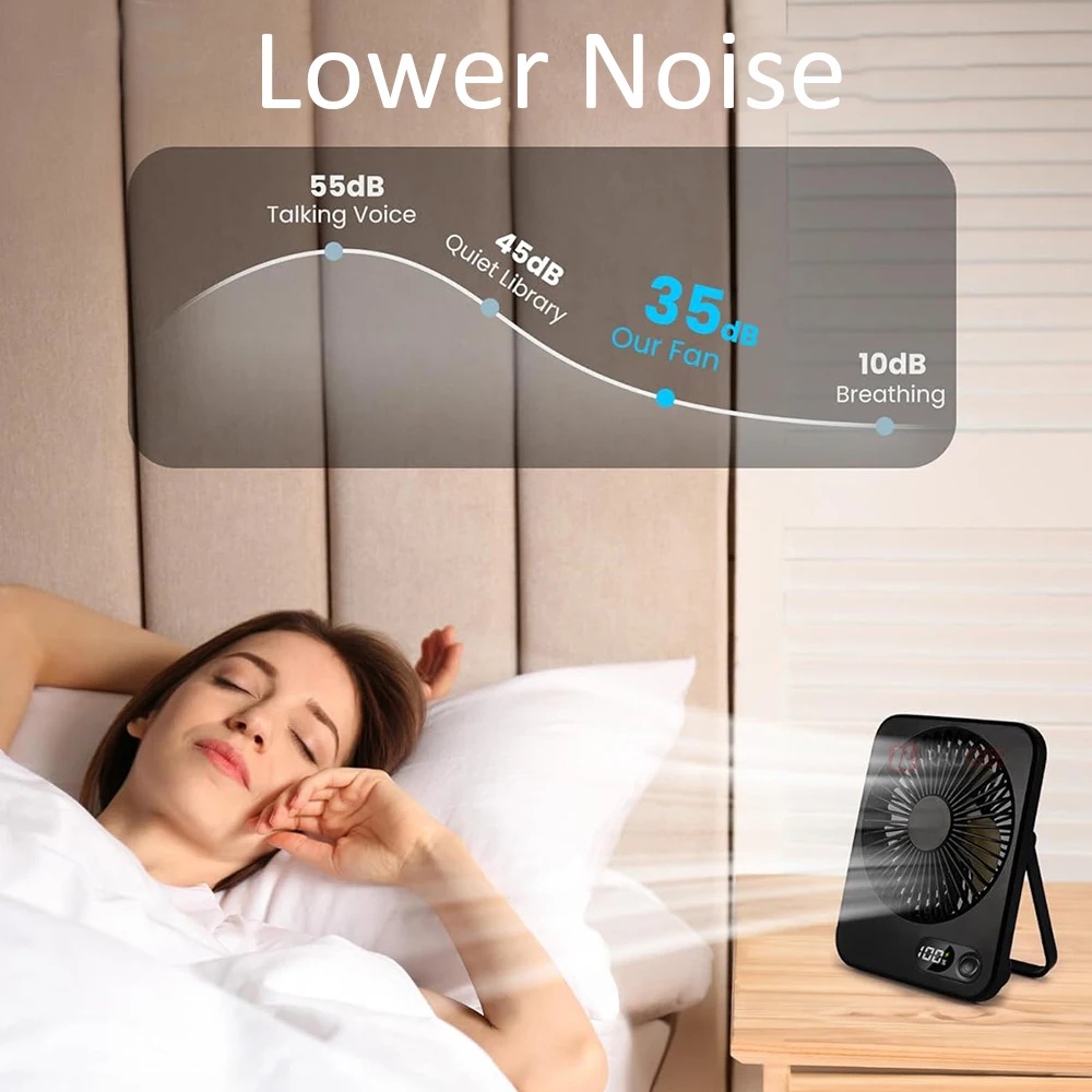 Raugee Kipas Angin Meja Digital Display 5 Speed 1200mAh Desk Fan - F10 Gambar produk Raugee Kipas Angin Meja Digital Display 5 Speed 1200mAh Desk Fan - F10 - 6