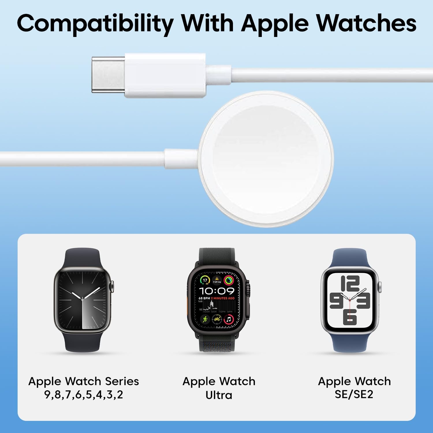 XINFAWE Charger Apple Watch Magnetic Fast Charging USB Type C - YS10 Gambar produk XINFAWE Charger Apple Watch Magnetic Fast Charging USB Type C - YS10 - Kemasan