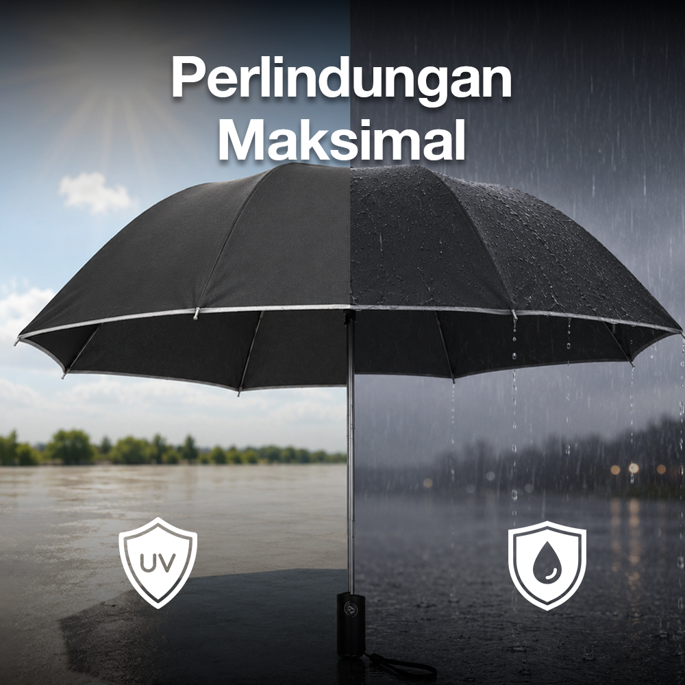 REFLESA Payung Lipat Buka Tutup Otomatis Polos Anti UV 10 Bone 105cm - MI7454 Gambar produk REFLESA Payung Lipat Buka Tutup Otomatis Polos Anti UV 10 Bone 105cm - MI7454 - 4