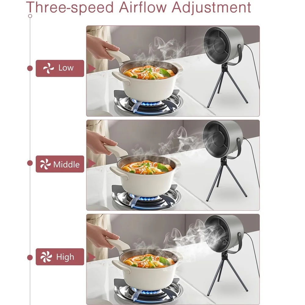 Gambar produk CEAROMA Penghisap Asap Kompor Portable Range Hood 3 Level with Filter - G07 - 2