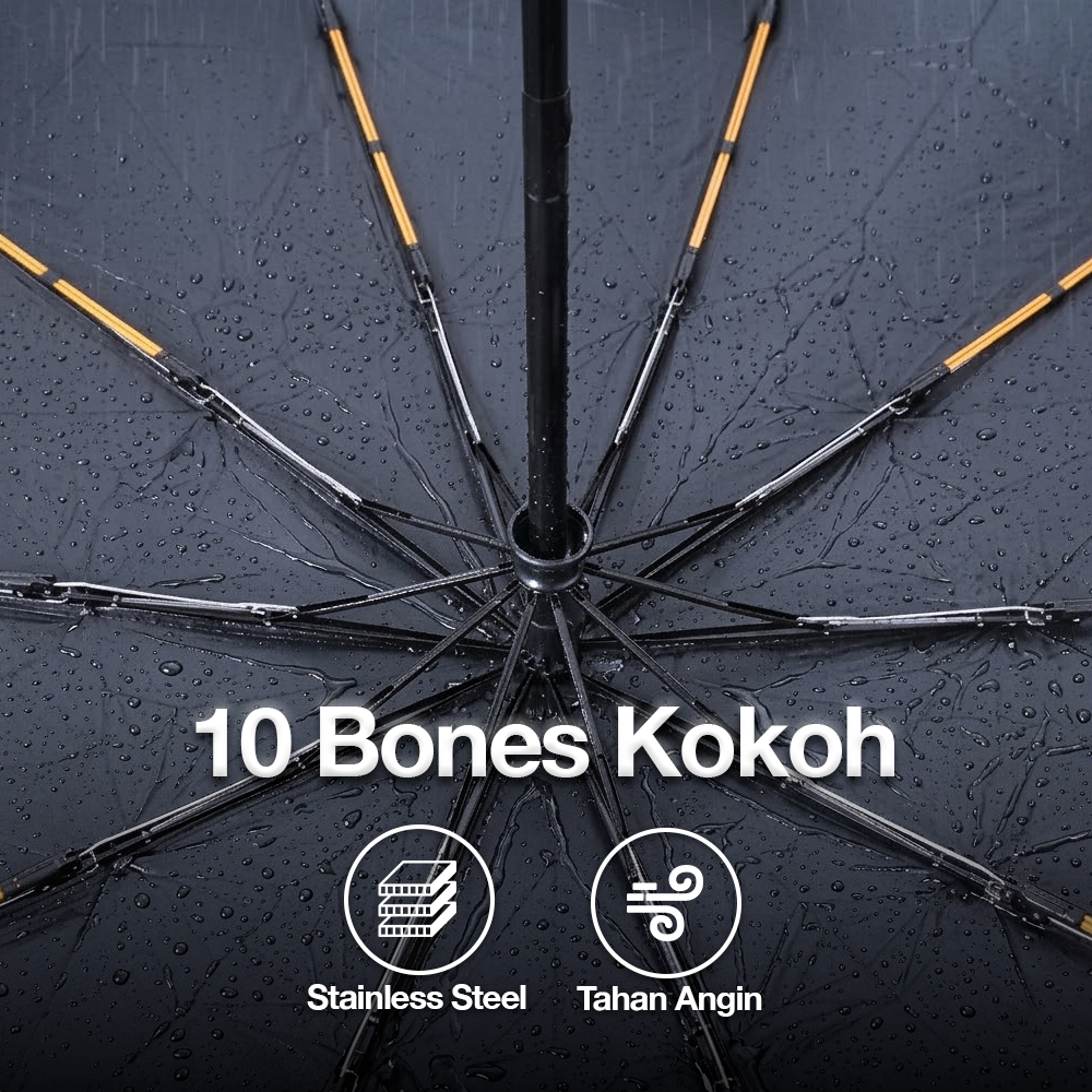Payung Lipat Buka Tutup Otomatis Polos Windproof 10 Bone 105cm - CJZ13 Gambar produk Payung Lipat Buka Tutup Otomatis Polos Windproof 10 Bone 105cm - CJZ13 - 1
