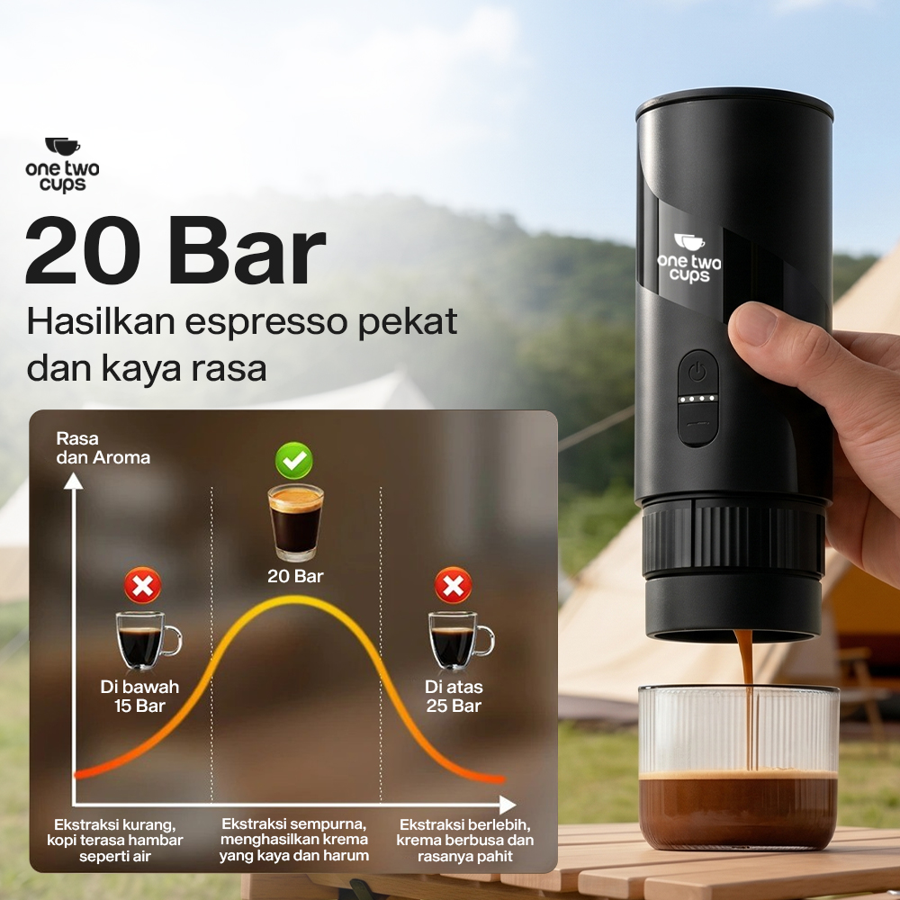 One Two Cups Portable Coffee Maker 2in1 20 Bar 1500mAh for Nespresso - HS9440-1S Gambar produk One Two Cups Portable Coffee Maker 2in1 20 Bar 1500mAh for Nespresso - HS9440-1S - 1